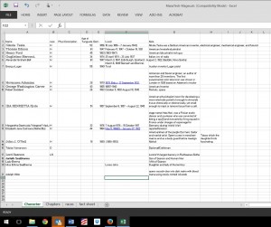 Manatech notes